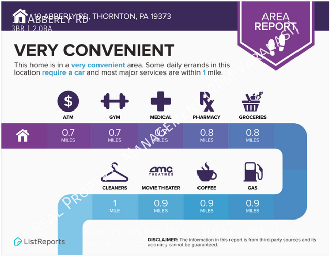 Building Photo - 10 Abberly Rd