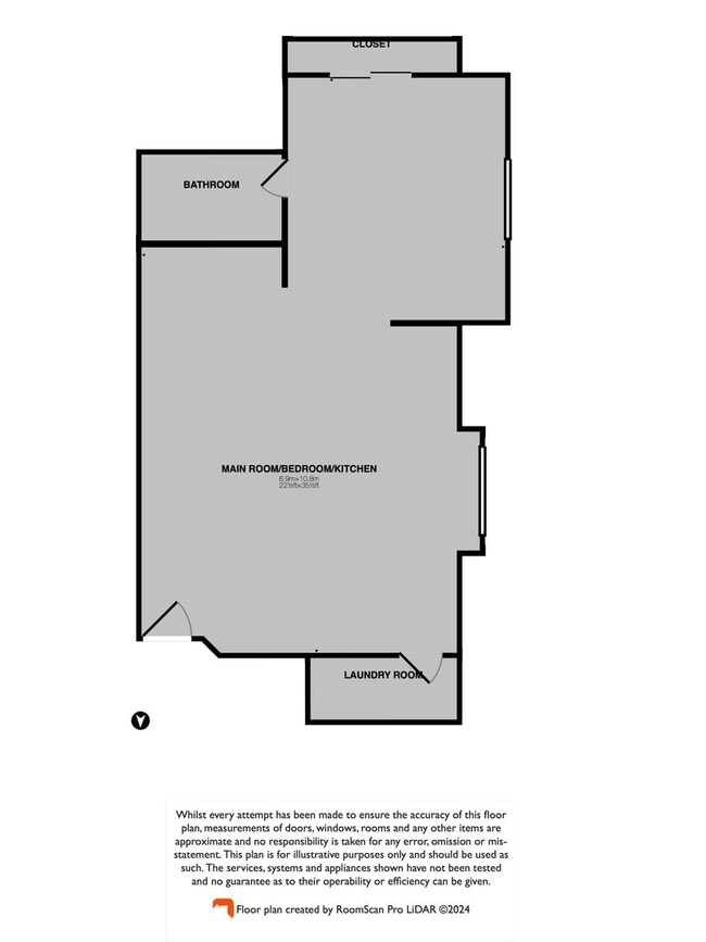 Building Photo - 2606 N Bluff St
