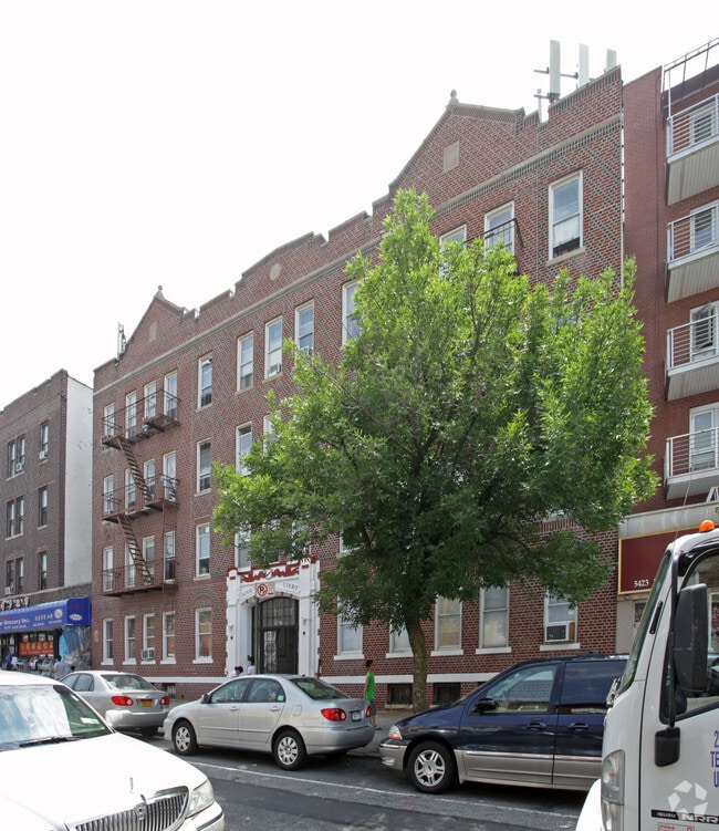 Sunset Court 5413 7th Ave Brooklyn NY 11220 Apartment Finder