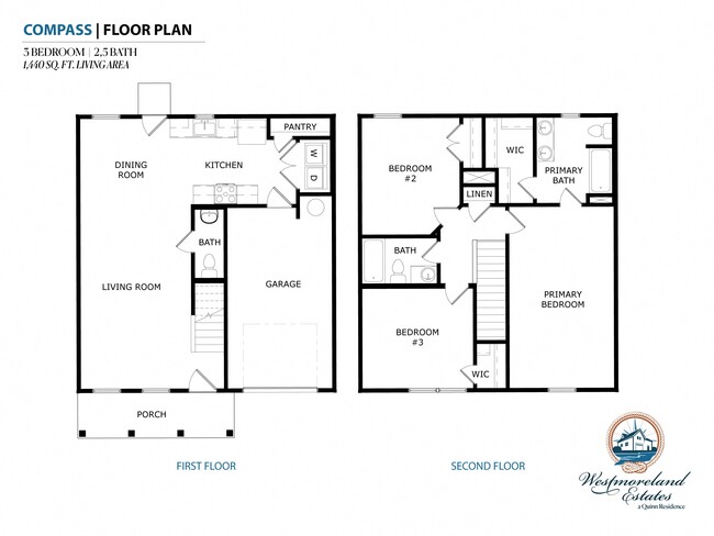 Floorplan - Westmoreland Estates