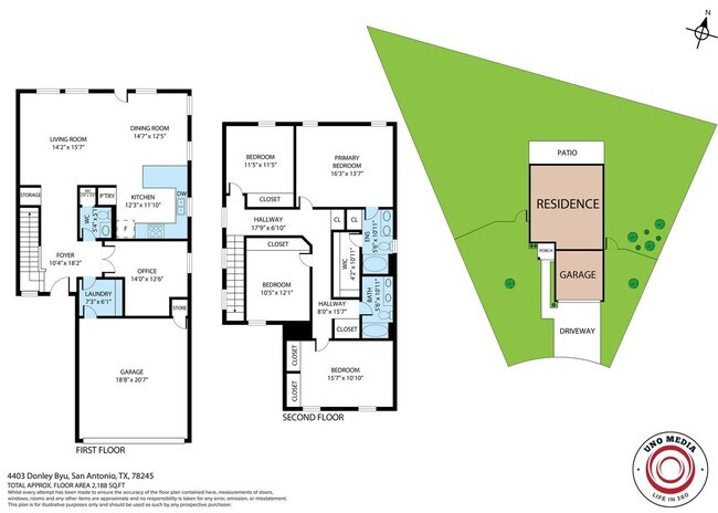 Building Photo - Fantastic Rental, Huge Backyard, large dogs, ok!