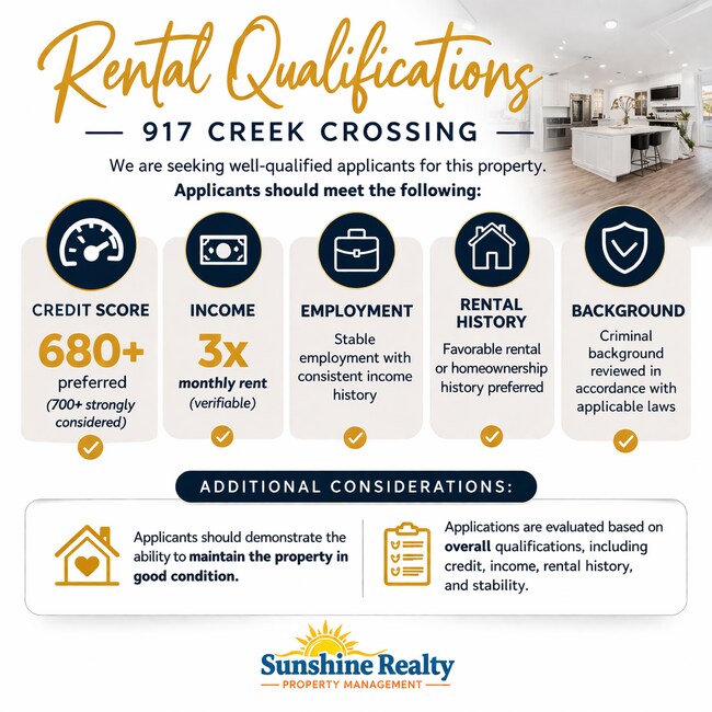 Building Photo - Beautiful 2 Bedroom, 2.5 Bath Townhome in St. Andrews at Stoney Creek – Golf Course Community, Wh...