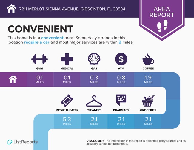 Building Photo - 7211 Merlot Sienna Ave