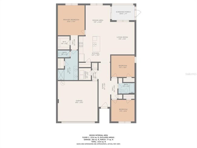 Building Photo - 3062 Royal Tern Dr