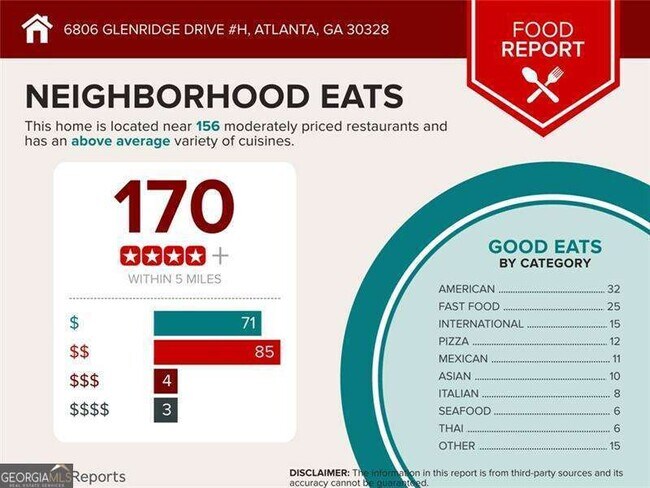 Building Photo - 6808 Glenridge Dr