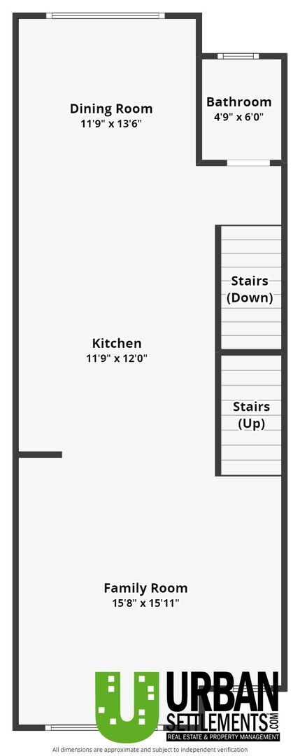 Building Photo - Modern Kendall Yards Townhome – 3 Bed, 2.5 Bath | 1,500 Sq. Ft.