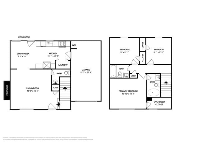 Building Photo - Coulwood Living!