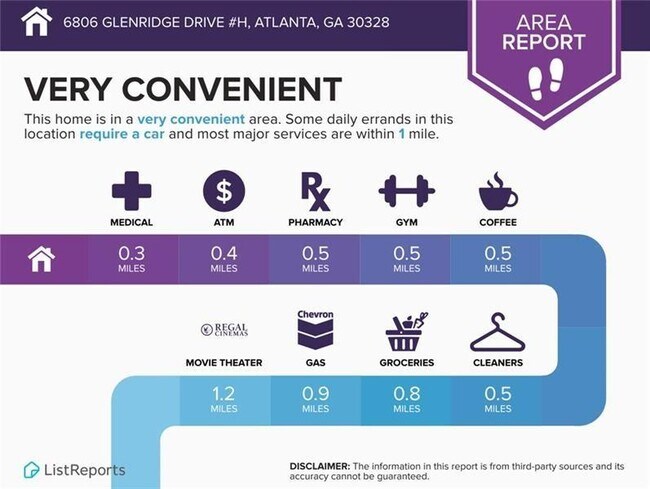 Building Photo - 6808 Glenridge Dr