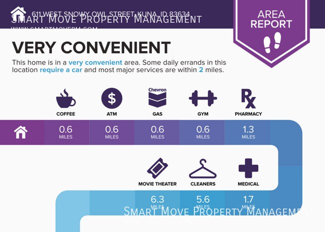 Building Photo - 611 W Snowy Owl St