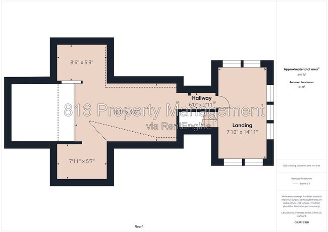 Building Photo - 5611 Olive St