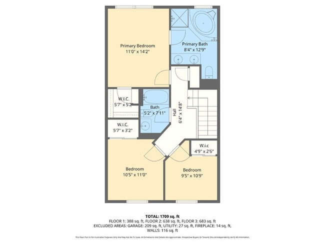 Building Photo - 4613 Harrier Way