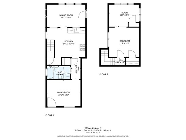 Building Photo - 1214 Tremont Ave SW