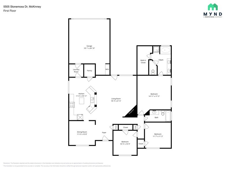 Building Photo - 5505 Stonemoss Dr