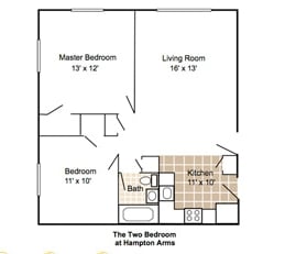 2BR/1BA - Hampton Arms Apartments