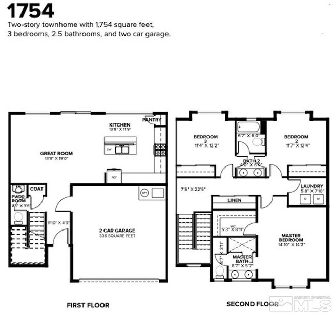 Building Photo - 4920 Little Rock Wy