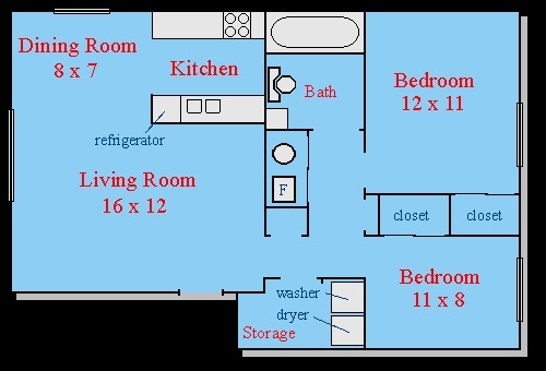 2 BR/1 BA - Lewis and Clark Apartments