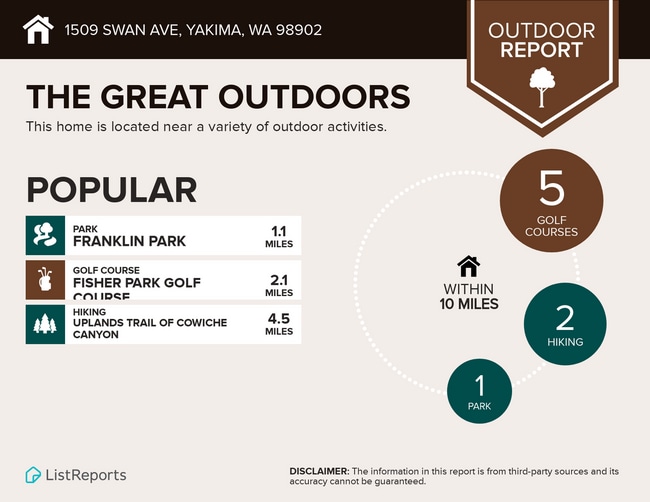 Building Photo - Two-story home in a walkable location, just minutes from Yakima Valley College, featuring long dr...