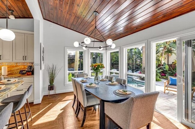 Building Photo - 110 SE 11th Ave