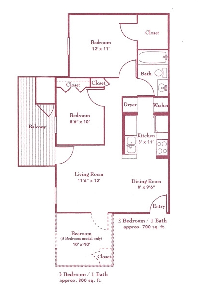 The Ellington - Apartments of WildeRidge