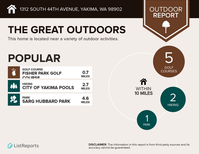 Building Photo - Near Randall Park - Charming home with two kitchens and washer/dryer included!