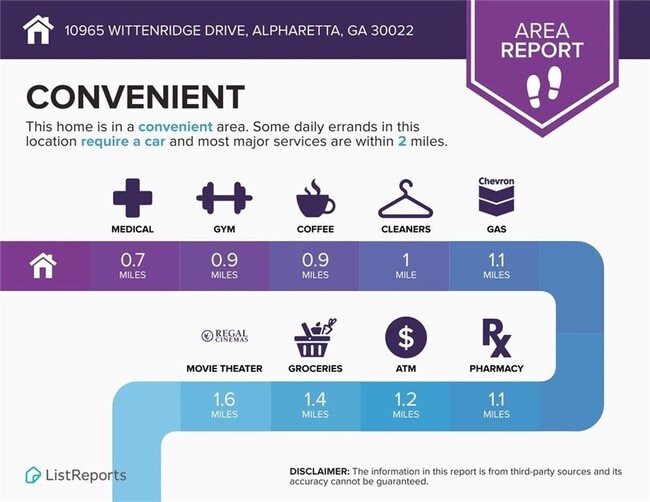 Building Photo - 10965 Wittenridge Dr