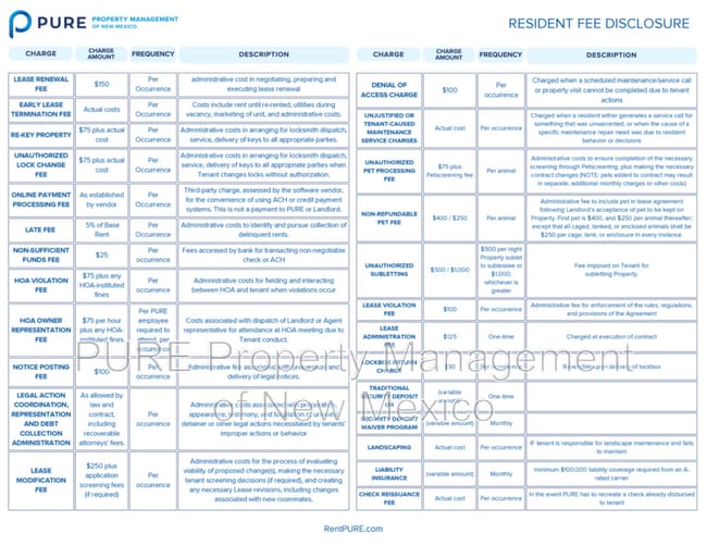 Building Photo - 10912 Towner Ave NE