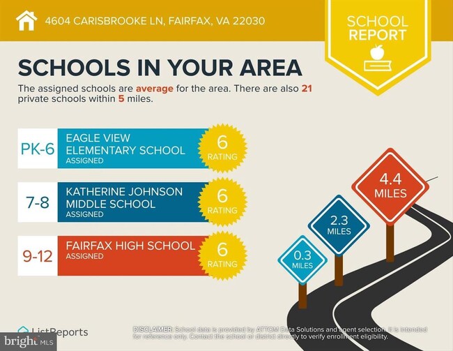 Building Photo - 4604 Carisbrooke Ln