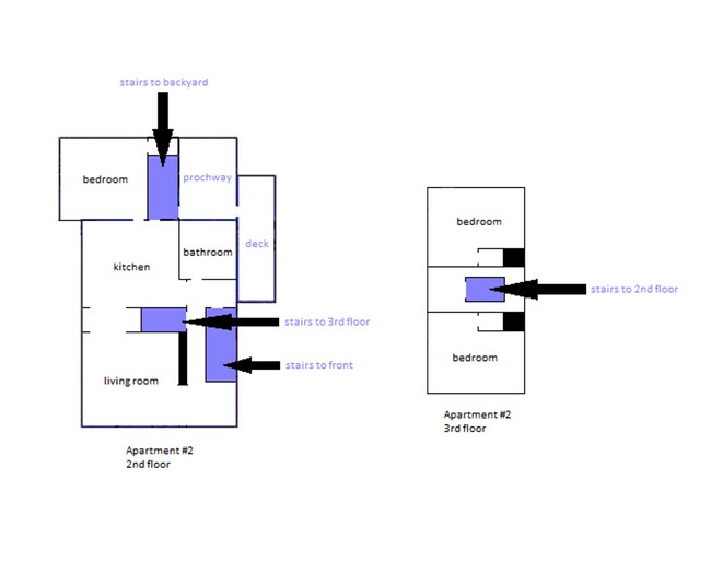 Building Photo - Awesome 3 bed in Somerville.... don't miss out!!