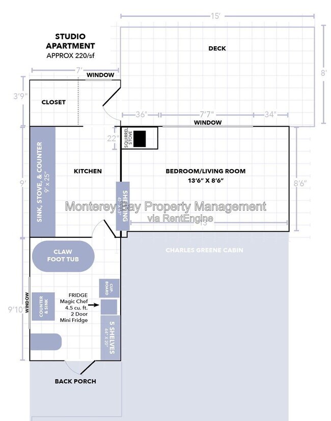 Building Photo - 18100 Cachagua Rd