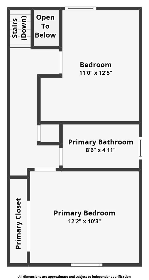 Building Photo - Two bedroom Condo Near Palmer Park with AC