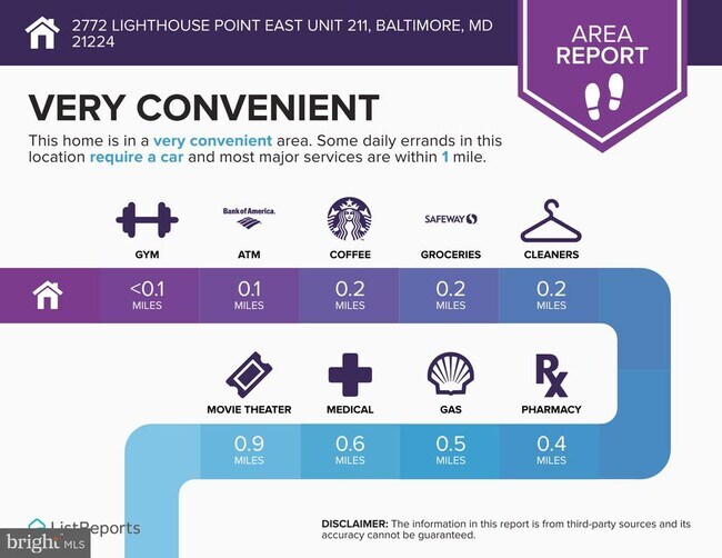 Building Photo - 2772 Lighthouse Point E
