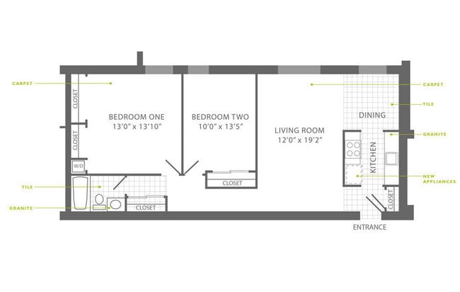 Floorplan - Ridgeview Apartments