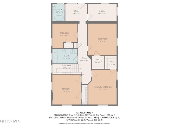 Building Photo - 1305 E Rio Grande Ave