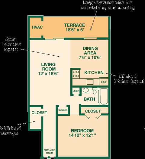 1BR/1BA - Orangewood Apartments