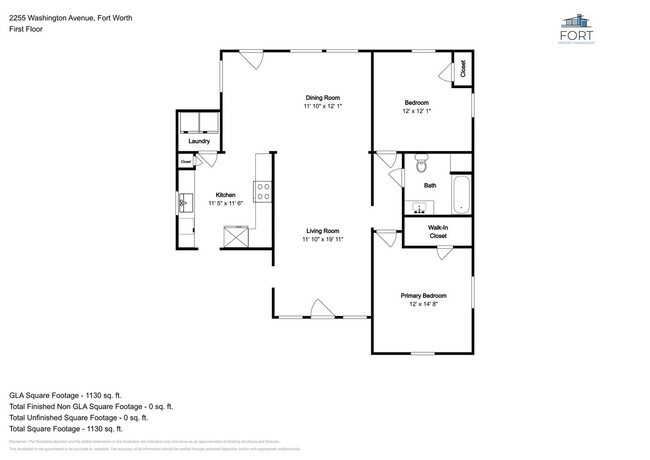 Building Photo - Fairmount Cottage READY NOW!