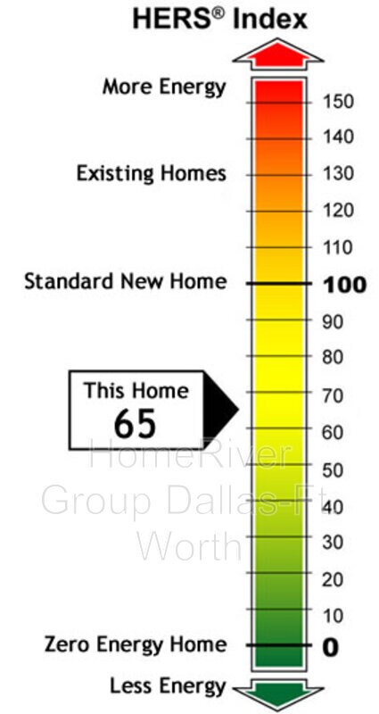 Building Photo - 1712 Liberty St