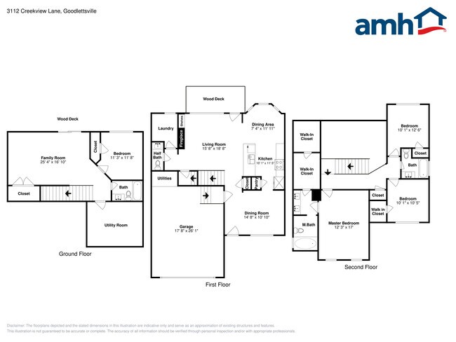 Building Photo - 3112 Creekview Ln