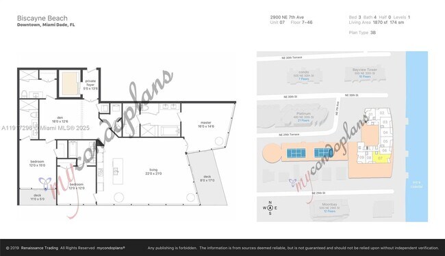 Primary Photo - 2900 NE 7th Ave