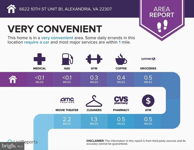 Building Photo - 6622 10th St