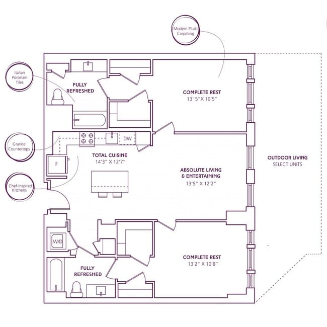 The Bartlett 520 12th St S Arlington VA 22202 Apartment Finder
