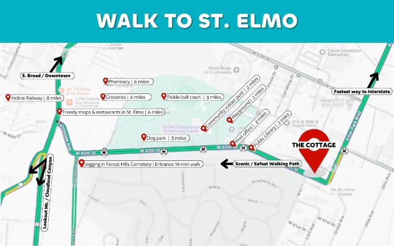 Building Photo - 809 W 40th St