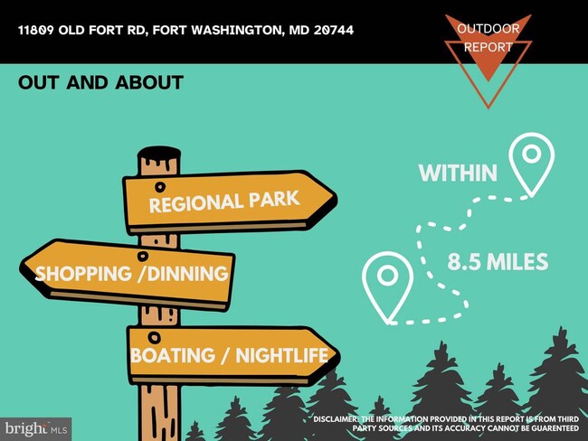 Building Photo - 11809 Old Fort Rd