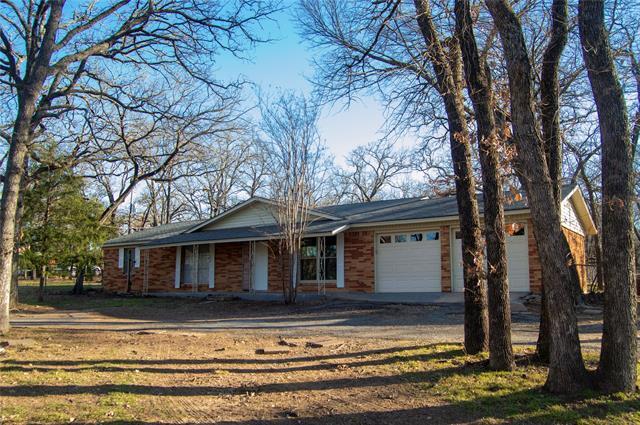 Building Photo - 1938 Spring Dr