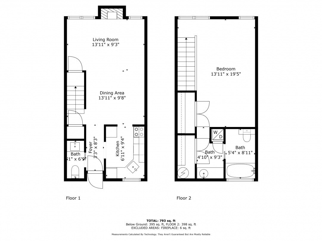 Building Photo - 3907 Throckmorton St
