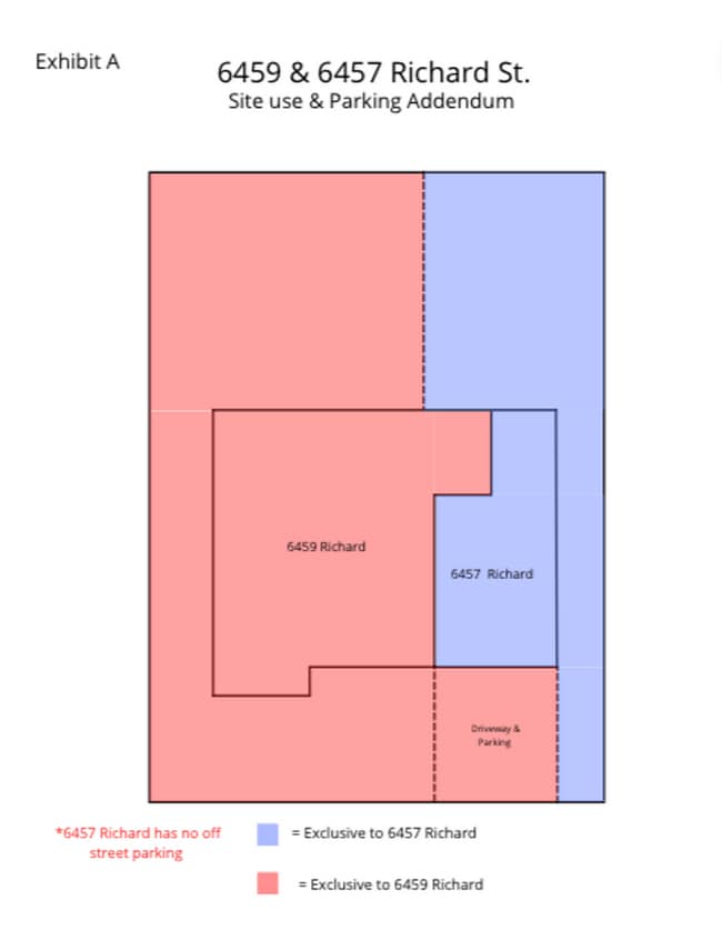 Building Photo - 4BD/2BA on Richard St (Lease out, pending signatures. Check back in a few days!)