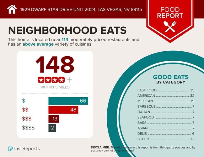 Building Photo - UPSTAIRS 2 BEDROOM UNIT ON THE EASTSIDE!