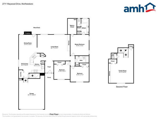 Building Photo - 2711 Waywood Dr