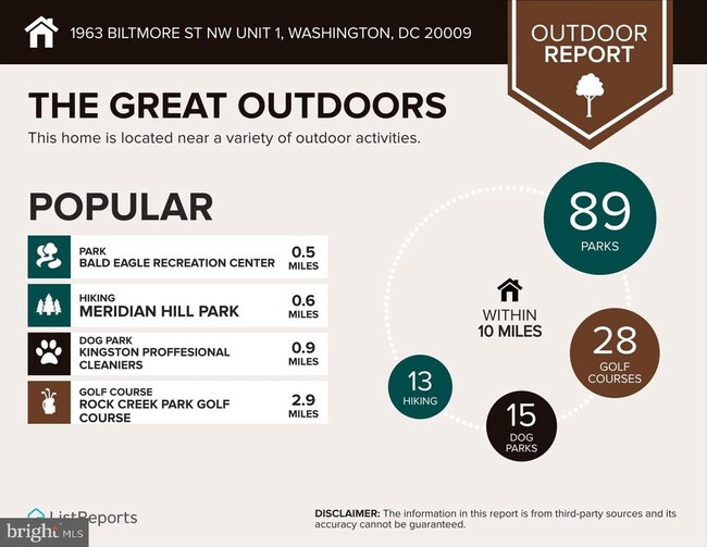 Building Photo - 1963 Biltmore St NW