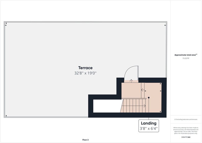 Building Photo - Bi-level unit with parking and rooftop