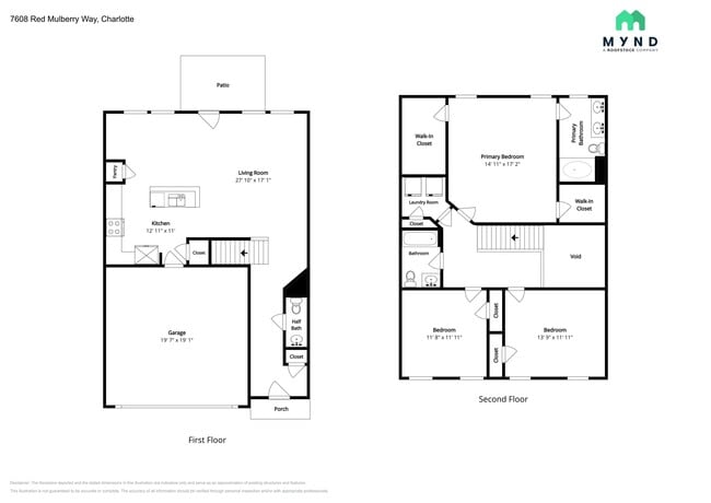 Building Photo - 7608 Red Mulberry Way